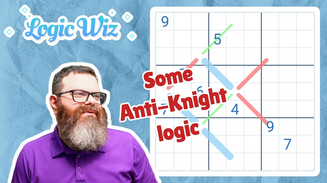 Rangsk beside a 9×9 Logic Wiz Sudoku with renban, German whisper, and palindrome lines.